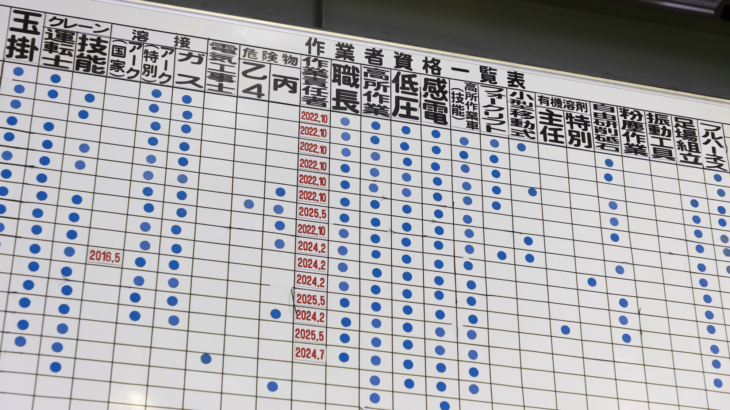 【目指せ資格王！】天井クレーンの仕事をしていると、資格が山ほど身に付くらしい。